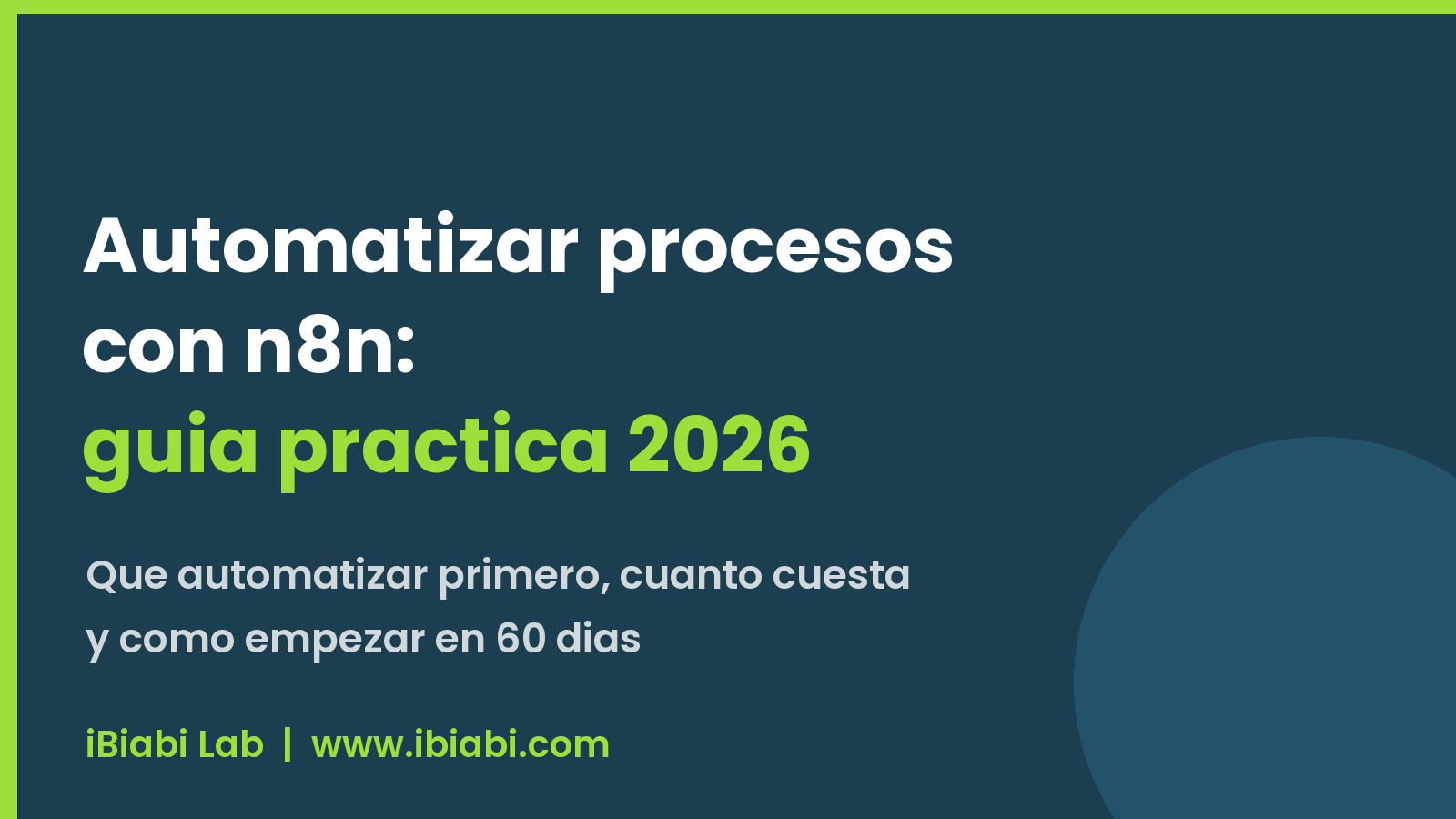 Cómo automatizar procesos con n8n en tu empresa: guía práctica 2026 — iBiabi Lab