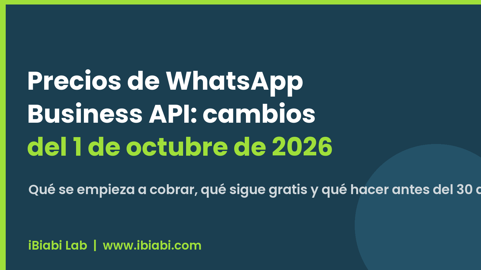 Precios de WhatsApp Business API: cambios del 1 de octubre de 2026 — iBiabi Lab