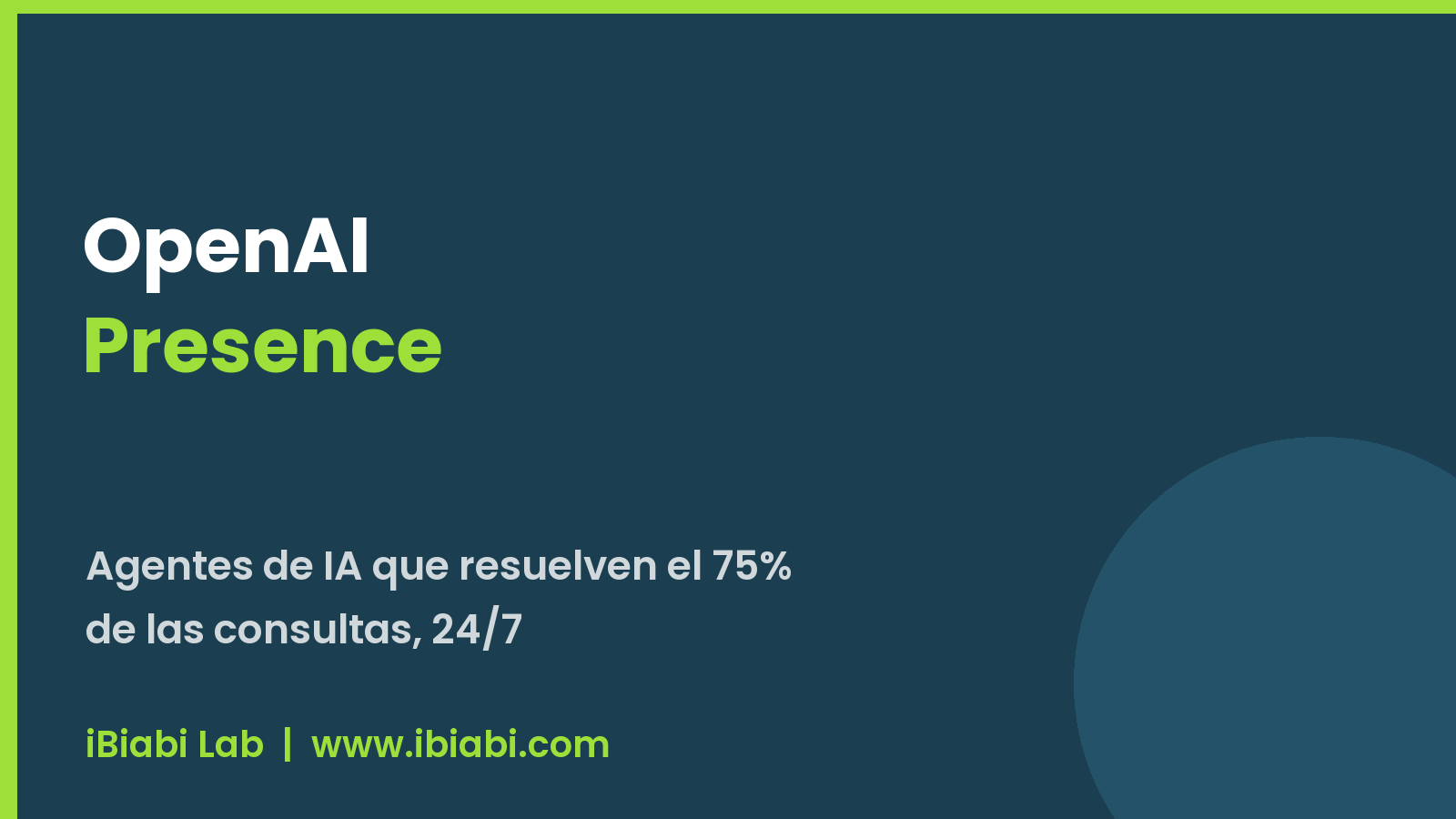 OpenAI Presence: la plataforma de agentes de IA para empresas que resuelve el 75% de las consultas sin intervención humana