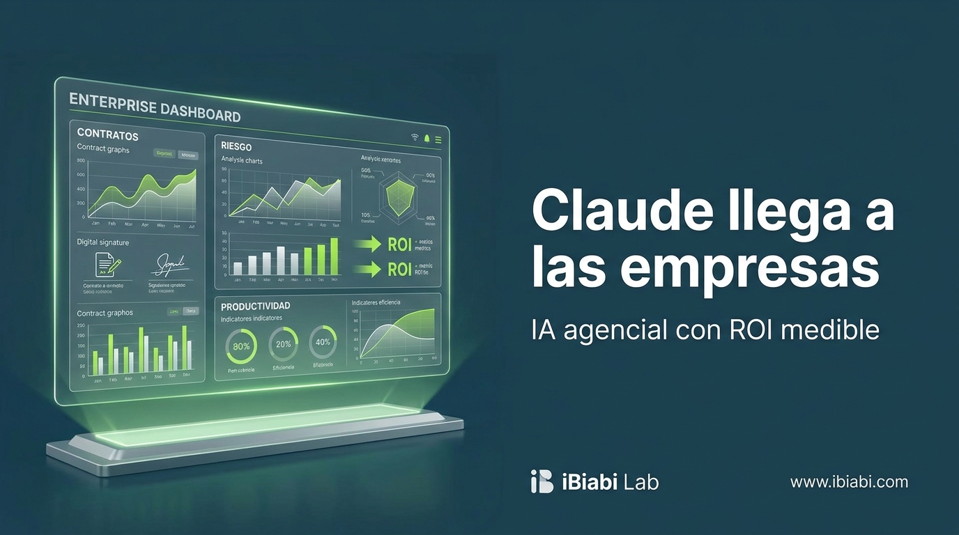 Claude llega a las empresas: la alianza Anthropic-Cognizant y la IA agéntica para negocios