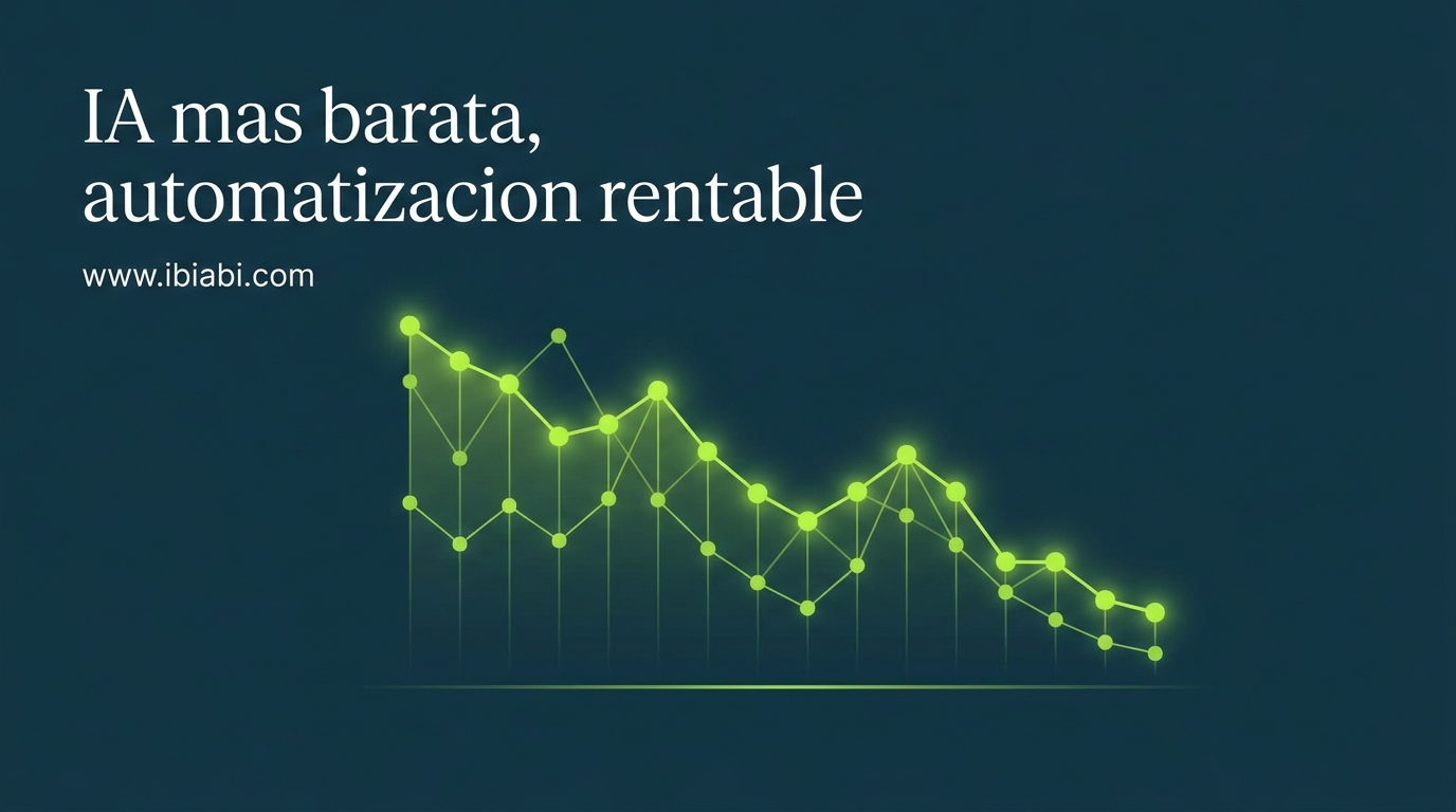 GPT-5.6 de OpenAI: precios más bajos para automatizar tu empresa